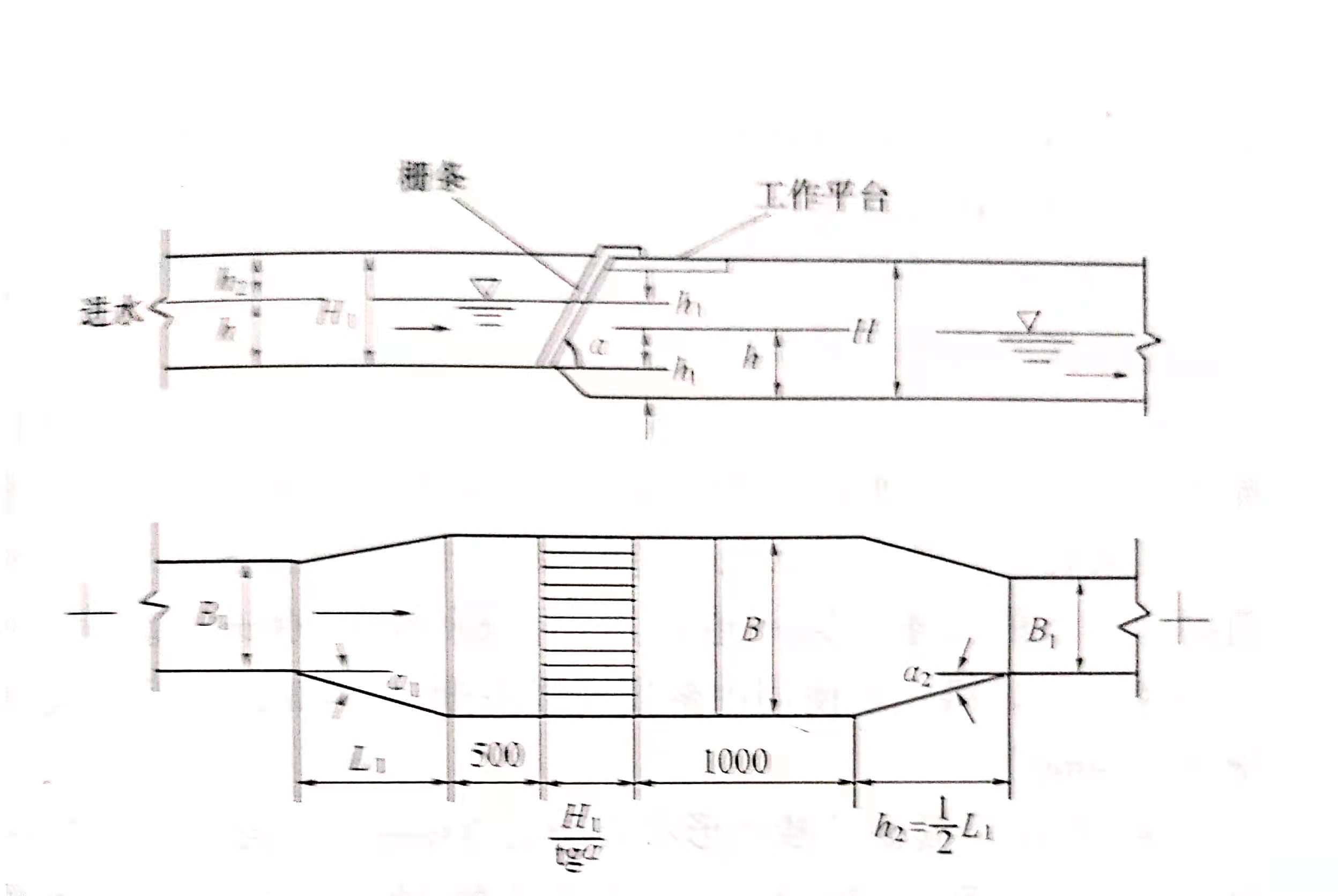 格柵的作用