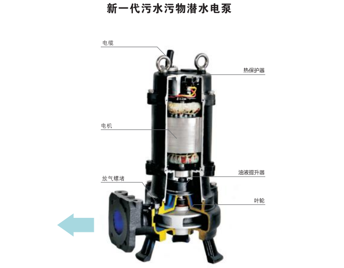 一體化污水提升泵-污水處理設備-青島樂中環(huán)?？萍加邢薰? /> 
	</p>
<p class=