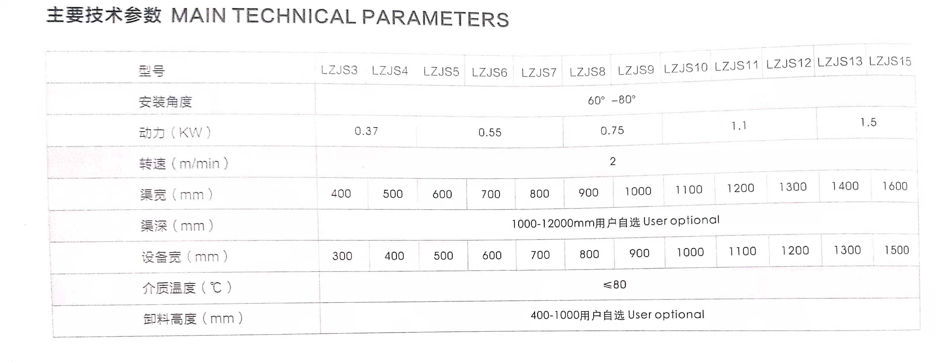 機(jī)械格柵產(chǎn)品參數(shù)